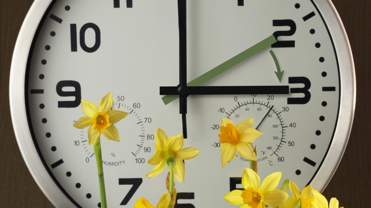 Změna času na letní